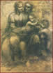 Леонардо да Винчи. «Святая Анна с Марией, Иоанном Крестителем и младенцем Христом» 